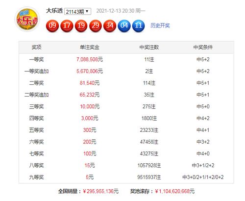 新澳门开奖记录历史查询大乐透与澳门大三巴一肖二码最简单三个指标实用释义、解释与落实,警惕虚假宣传手段